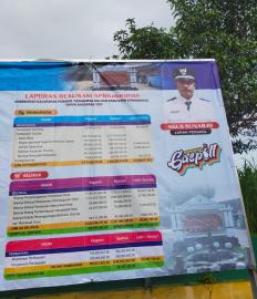 PERATURAN KALURAHAN PENGKOL NOMOR 1 TAHUN 2026 TENTANG LAPORAN PERTANGGUNGJAWABAN REALISASI APBKAL T